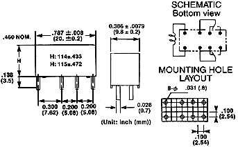 Dimensions