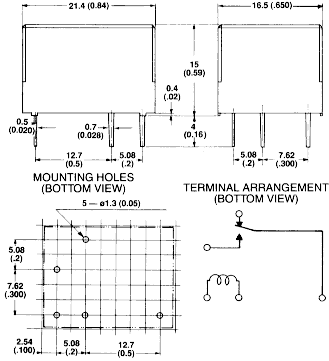 Dimensions