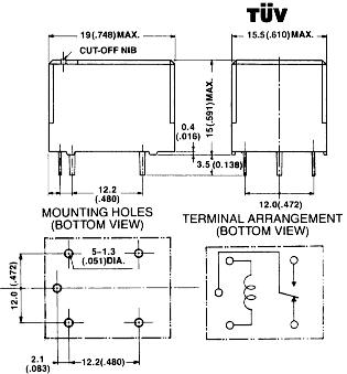 Dimensions