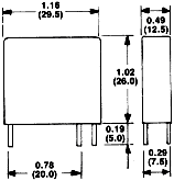 Dimensions