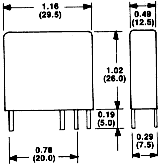 Dimensions