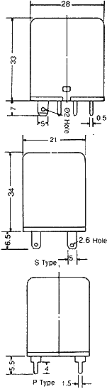 Dimensions