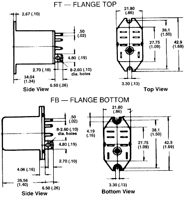 Dimensions