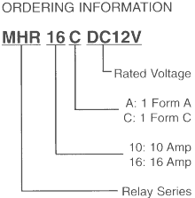 Ordering Information