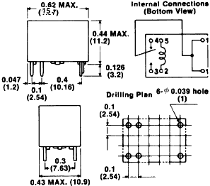 Dimensions