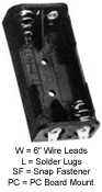 Memory Protection Devices Battery Holders